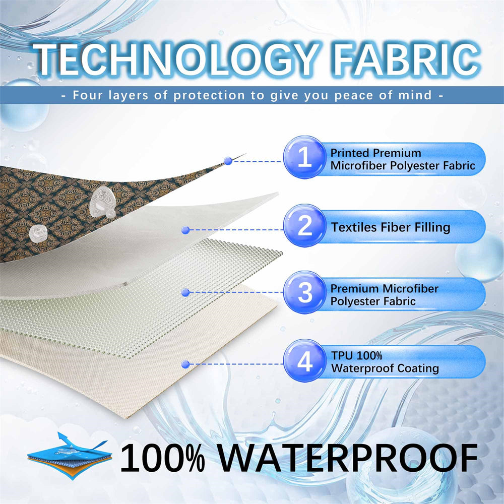 100% Waterproof Couch Cover for 3 Cushion Couch Sofa Pet Friendly Sofa Covers Washable Printed Non Slip Furniture Protector Slipcovers with Pockets for Dogs
